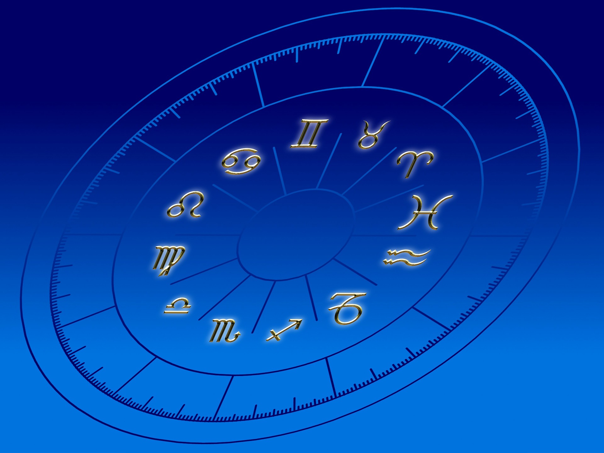 Signo dos zodíacos