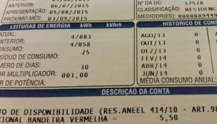 Bandeiras tarifárias.