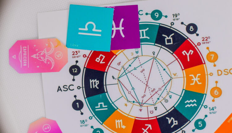 Signos.