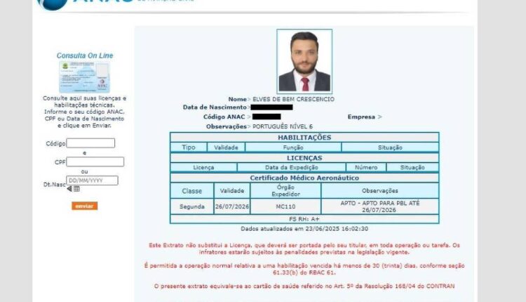 A imagem mostra um certificado da ANAC (Agência Nacional de Aviação Civil) com informações sobre um piloto. O documento inclui uma foto do piloto, nome, data de nascimento, código ANAC, observações e detalhes sobre habilitações e licenças. Há uma tabela com colunas para tipo, validade, número e classe das licenças, além de informações sobre o certificado médico aeronáutico. O fundo é claro e o layout é organizado.