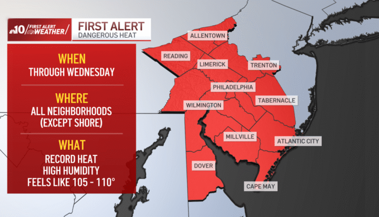 A weather secret that could save your life during a heat wave – NBC10 Philadelphia