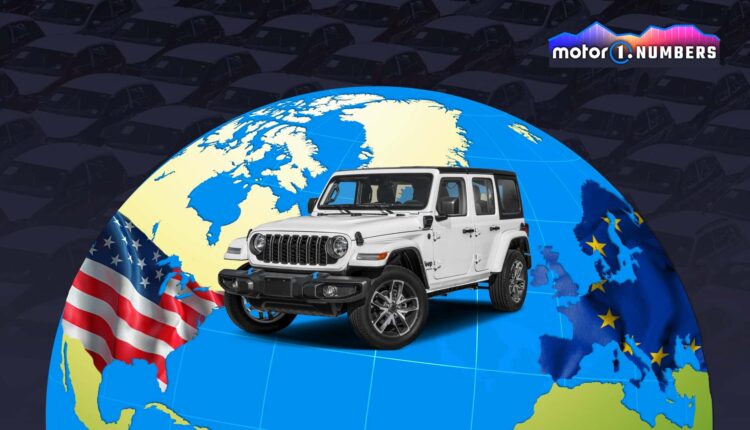 Carros 4x4 estão vendendo mais do que nunca: veja a análise